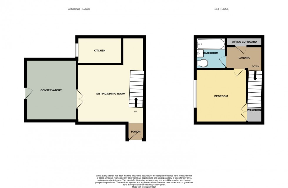 Floorplan for Spartina Drive, Lymington, Hampshire, SO41